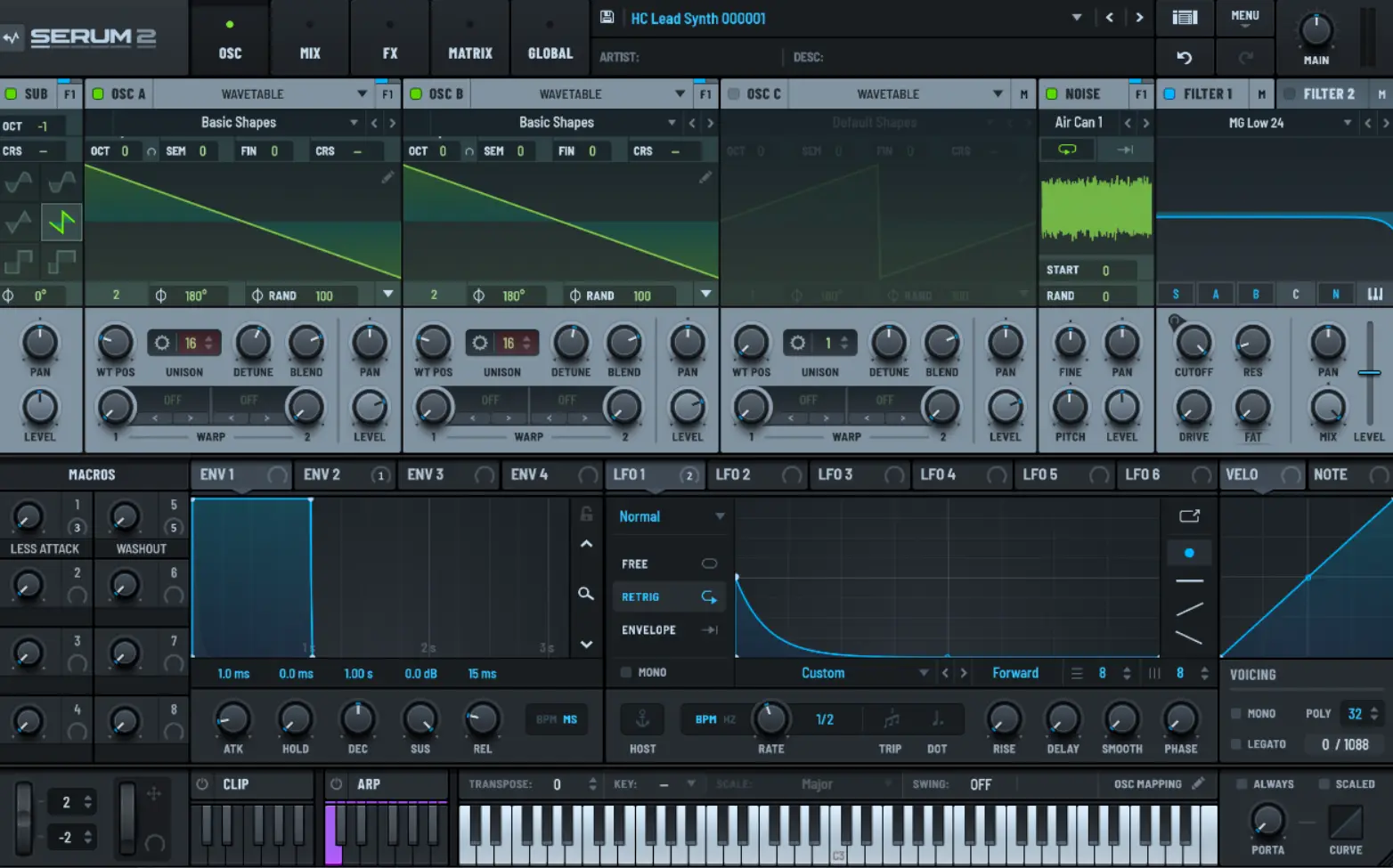 Serum 2 Why I Love It