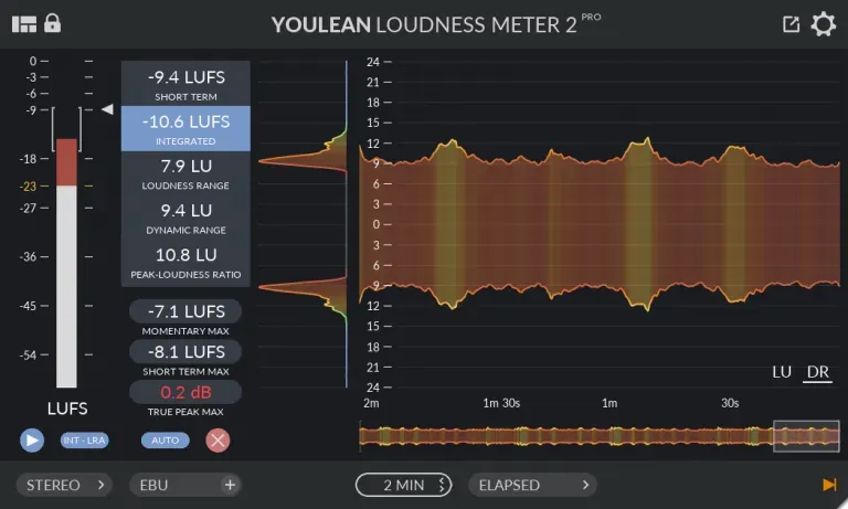 Youlean Loudness Meter