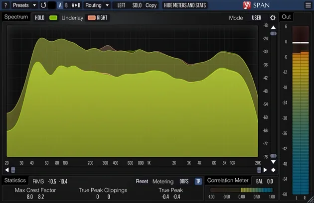 SPAN Spectrum Analyser