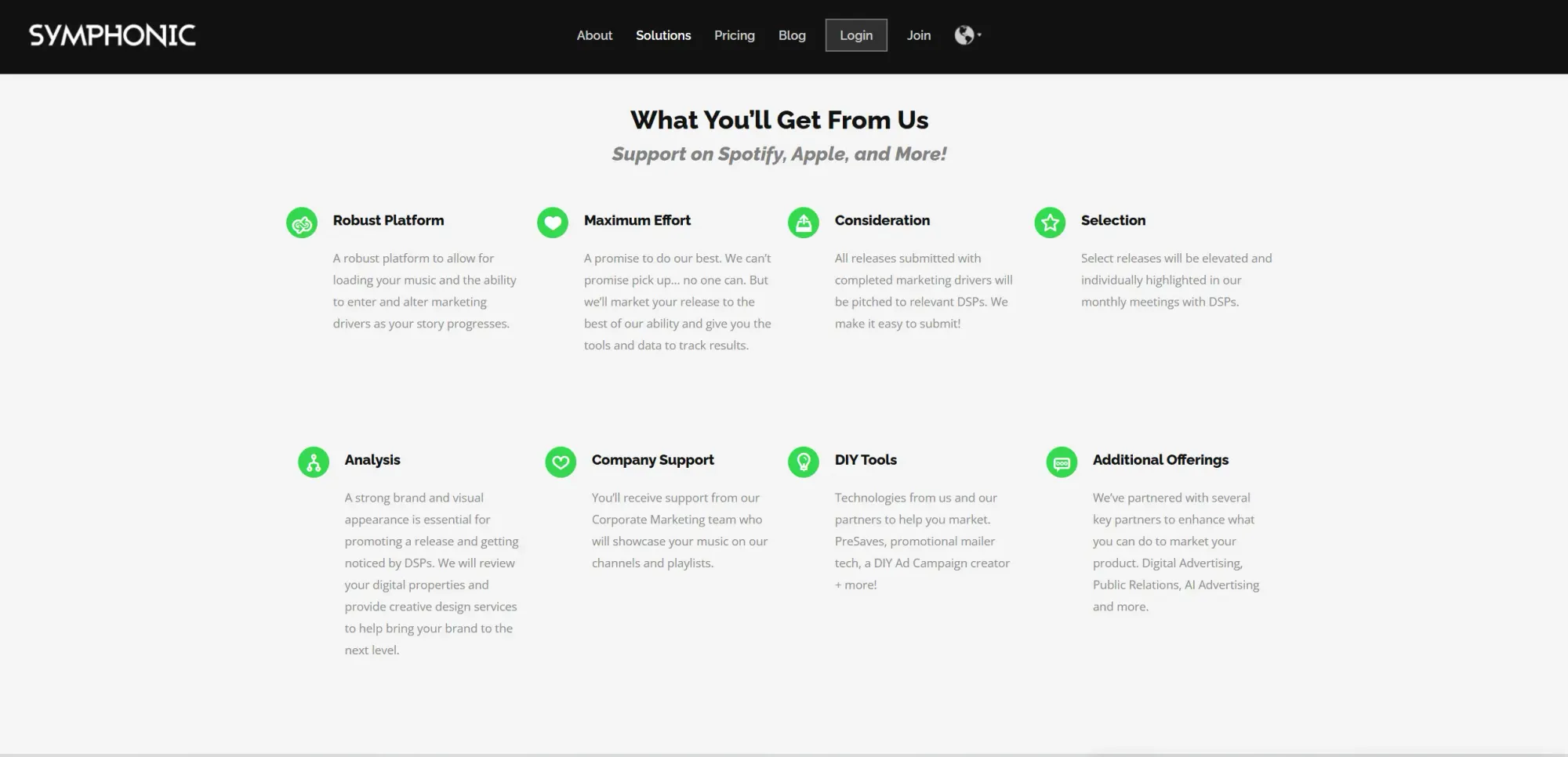 Symphonic What You Get