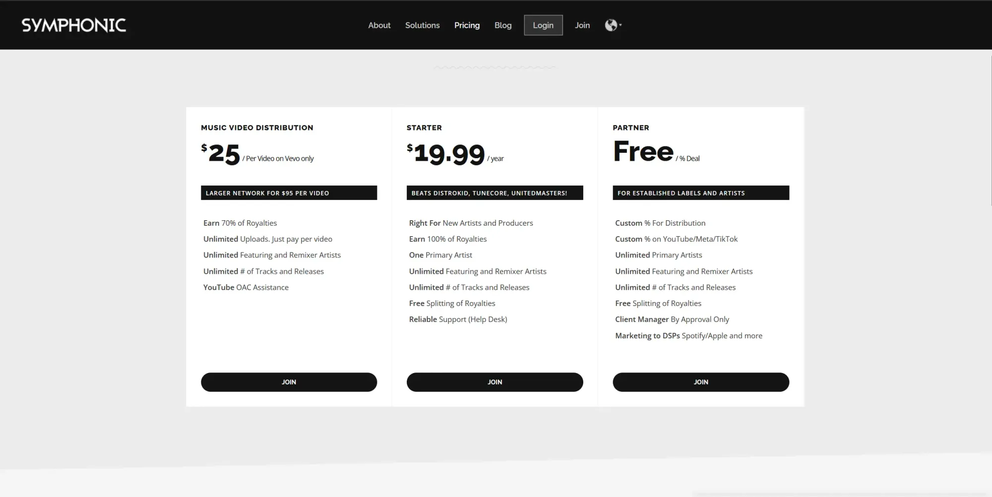 Symphonic Distribution Pricing