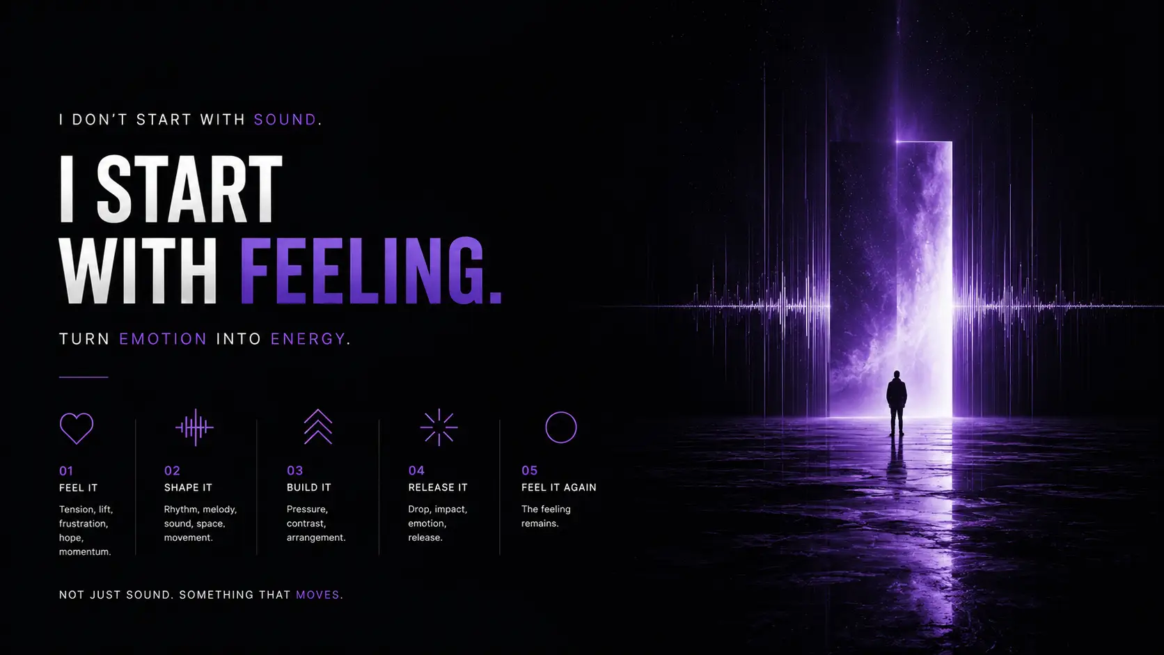 How I Turn Emotion Into Hard Dance Energy
